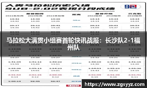 马拉松大满贯小组赛首轮快讯战报：长沙队2-1福州队