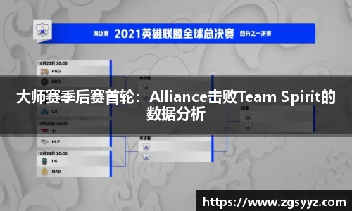 大师赛季后赛首轮：Alliance击败Team Spirit的数据分析