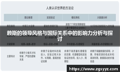 赖斯的领导风格与国际关系中的影响力分析与探讨